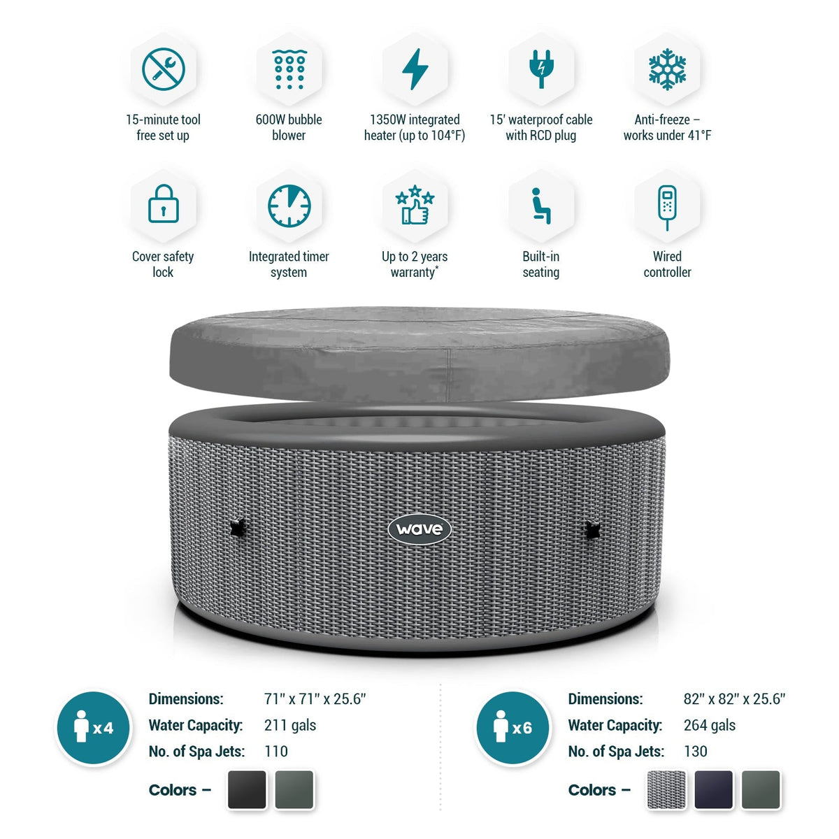 Atlantic | 6-Person Inflatable Hot Tub | Round | Integrated Heater Grey Rattan