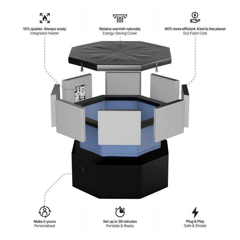 Como | 6-Person Eco Foam Hot Tub | Octagon | Built-In Integrated Heater Charcoal