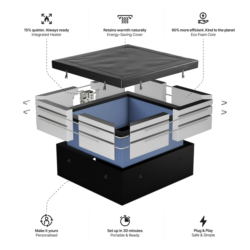 Garda |6-Person Eco Foam Hot Tub | Square | Built-In Integrated Heater Charcoal