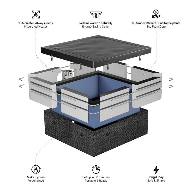 Garda | 6-Person Eco Foam Hot Tub | Square | Built-In Integrated Heater Flint