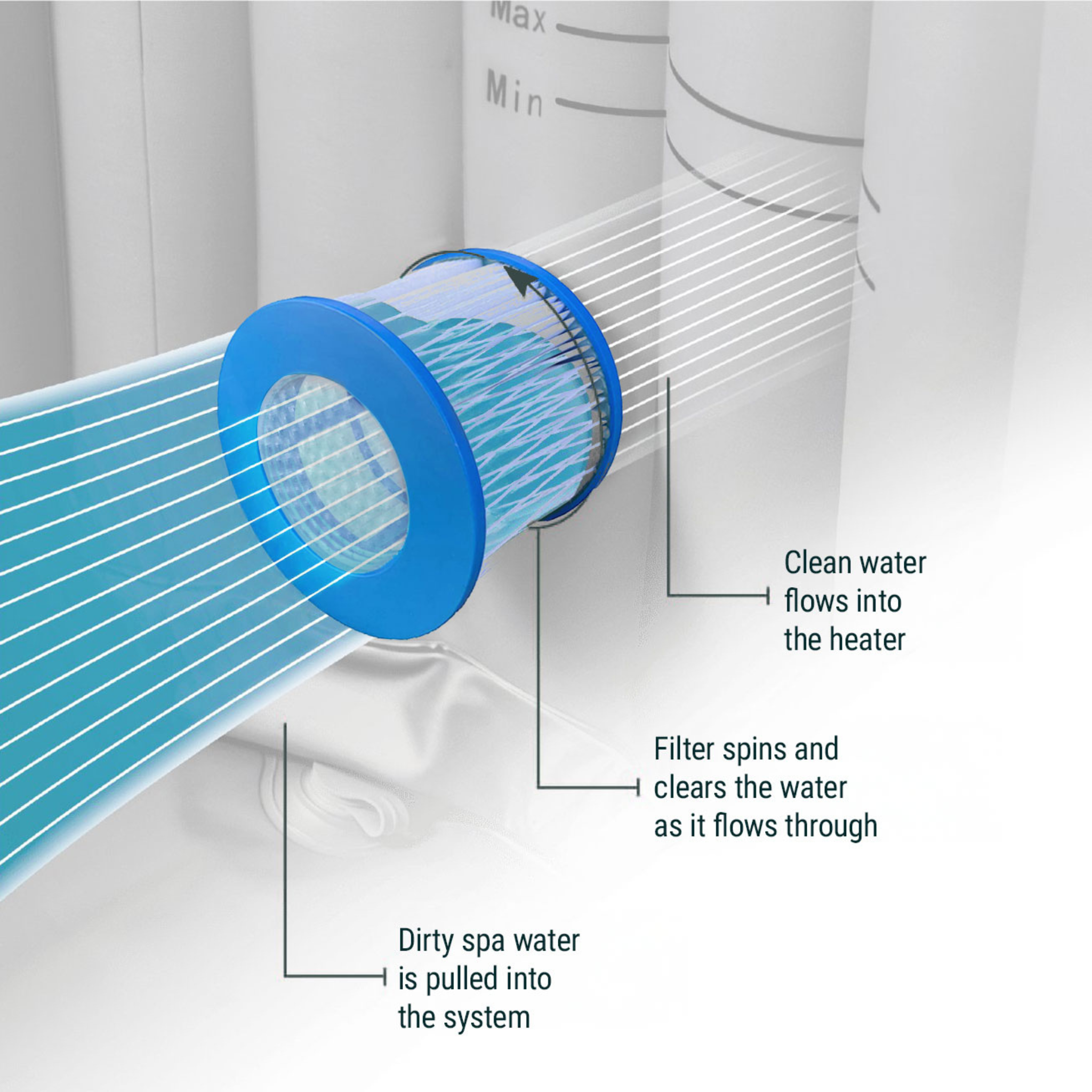 Wave | Foam & Inflatable Hot Tub Filters