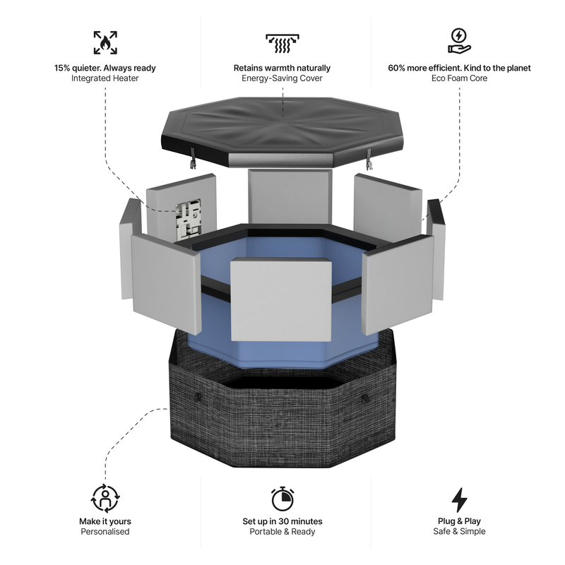 Como | 6-Person Eco Foam Hot Tub | Octagon | Built-In Integrated Heater Flint
