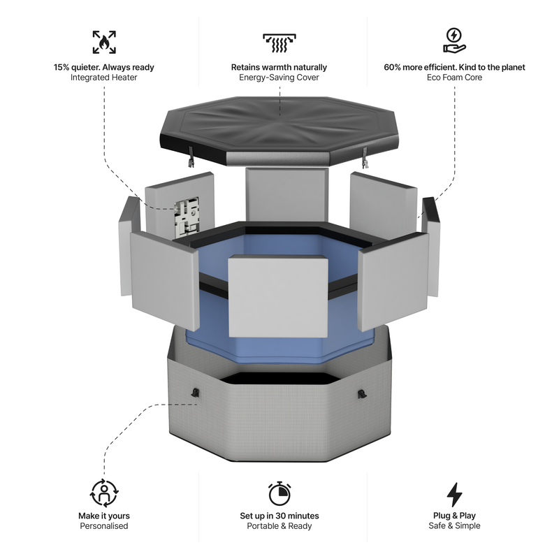 Como | 6-Person Eco Foam Hot Tub | Octagon | Built-In Integrated Heater Graphite