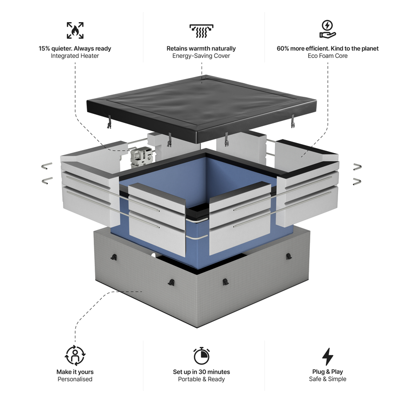 Garda | 6-Person Eco Foam Hot Tub | Square | Built-In Integrated Heater Graphite