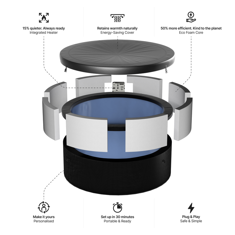 Tahoe | 4-Person Eco Foam Hot Tub | Round | Built-In Integrated Heater Charcoal