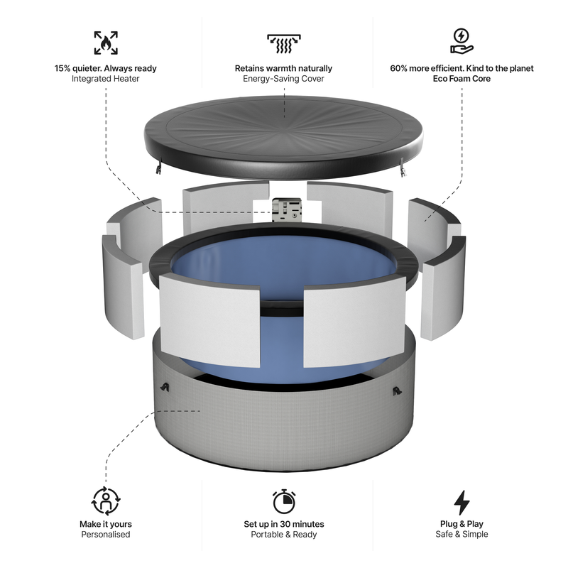 Tahoe | 6-Person Eco Foam Hot Tub | Round | Built-In Integrated Heater Graphite